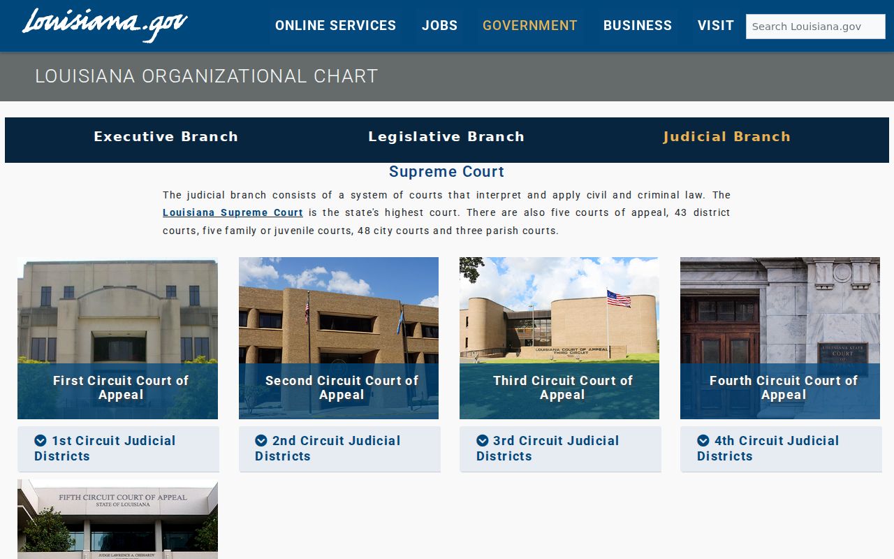 Tensas Parish court docket Louisiana judicial branch overview